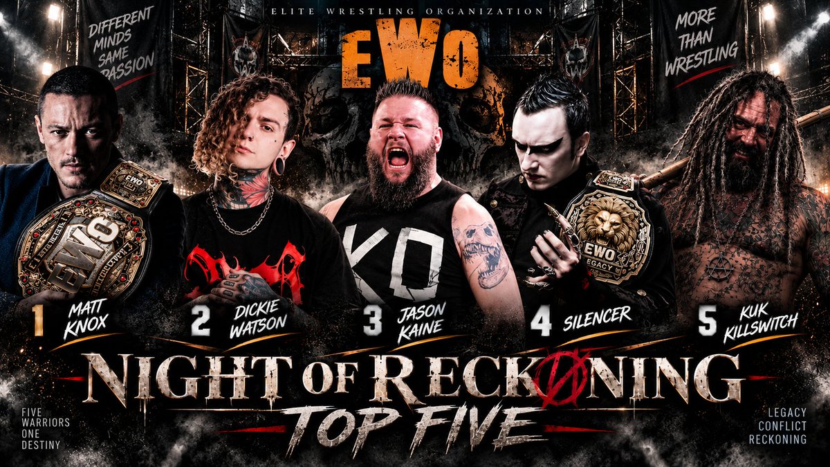 EliteWrestOrg's tweet photo. Top FIVE for eWo's Night Of Reckoning PLE.

1. @MRavenK1 
2. @FXCXLXSSDW 
3. @House0fKain3 
4. @GoAheadSilence 
5. @KillswitchKuk https://t.co/wCZ1uhVPyk