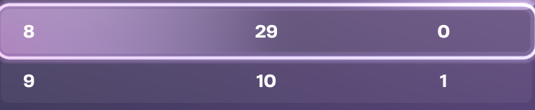 Jyrtope281's tweet photo. good cup, real shame, we troll some games one game my mate crash and the last two crash discord we can’t hear anything chill focus next @lennyyFN @HennequinN97881 #ELWIN https://t.co/bawss2YuHc