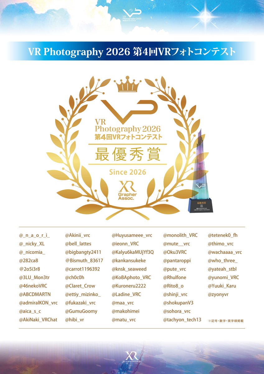XRGrapher's tweet photo. 【授賞作品発表】「VR Photography 2026 第4回VRフォトコンテスト」にて授賞された皆様、誠におめでとうございます!
今回の授賞作品を発表いたします。

#第4回VRフォトコン2026
#VRCフォトコン

なお、サーチバン対策のため、授賞作品は本投稿のリプライ欄にて全作品を掲載いたします。
お気に入りの作品がございましたら、ぜひ、いいねやリツイートなどを通じて、作者の皆様へお祝いの気持ちをお寄せください。