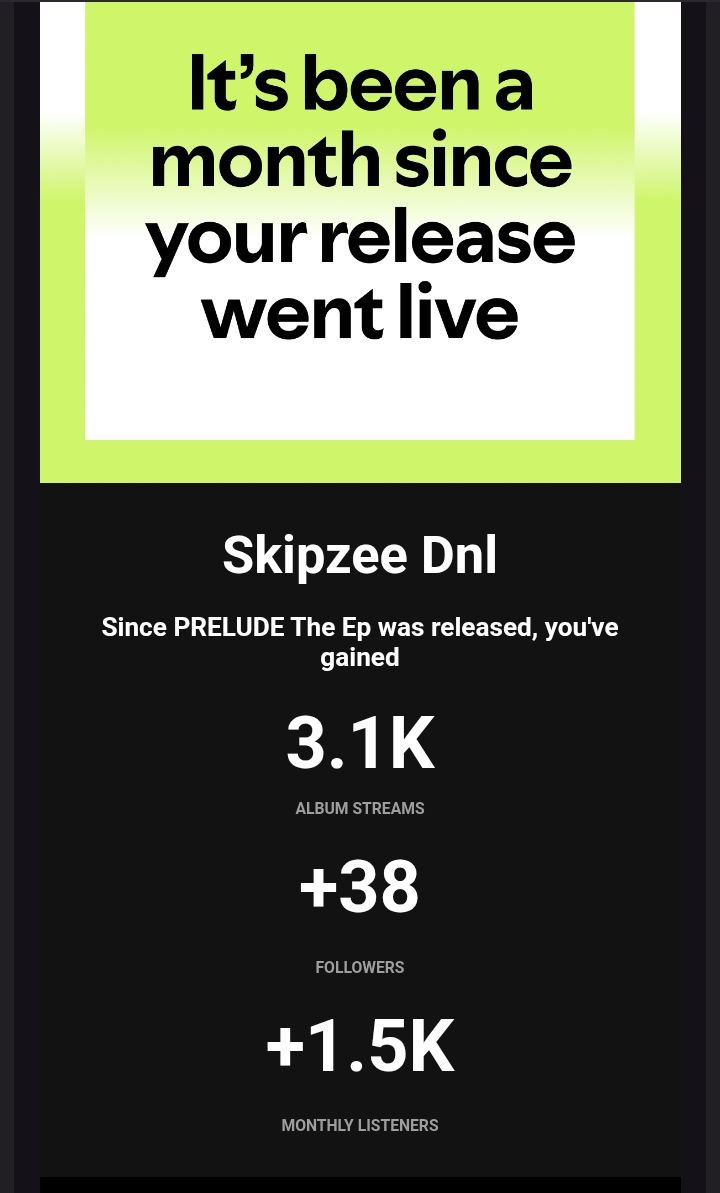 DNL247's tweet photo. It's been month since I dropped my latest release "PRELUDE THA EP" 💯🔥
The journey has been an amazing one with the constant love and support you've showed me.

Silver and gold I have none but I've got lots of good music to share with you soonest.🕊️❤️‍🩹🙏 https://t.co/1LFe5NSu9k