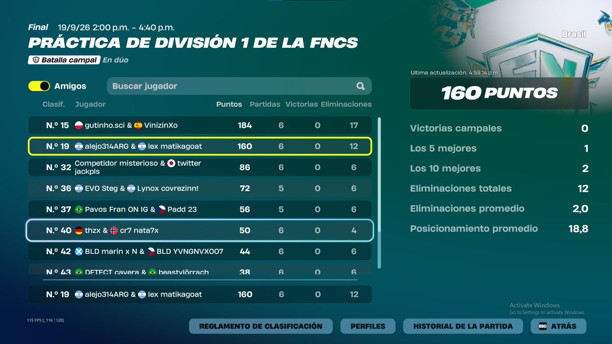 matikagoat's tweet photo. div 1 finals top 19 (100$) 150 en 3 160 en 6 @alejo314ARG 🫥 https://t.co/g2F0an2GeZ