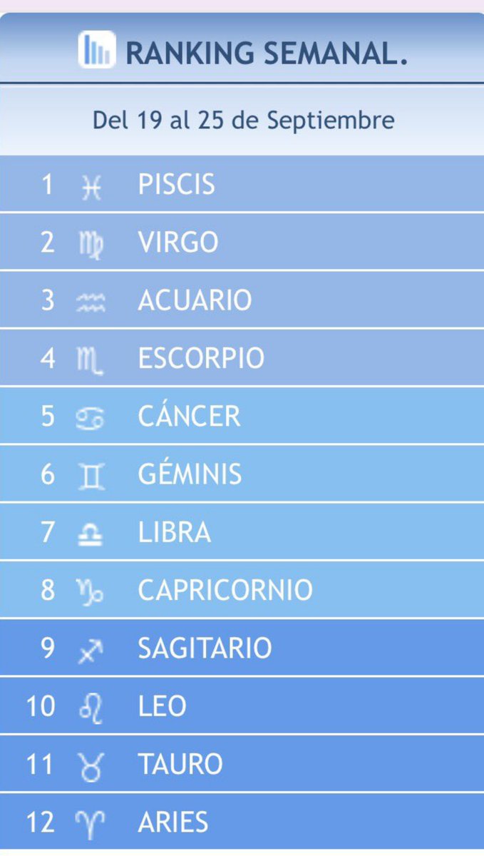 renshijos's tweet photo. look at this, en cual están yo 1 https://t.co/sZVmVb9jgg