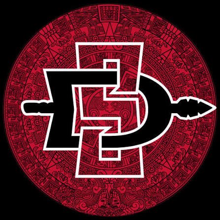 MoliaHarry's tweet photo. Excited to be in San Diego today to watch the Aztecs take on James Maddison! Looking forward to making great connections.
@AztecFB @SeanDillonSDSU @BurbankFootball @CoachOharjeeB @CoachToledo7 @SukiVTHO  @adamgorney @BrandonHuffman @GregBiggins @ChadSimmons_ https://t.co/zXcQutb2Ez