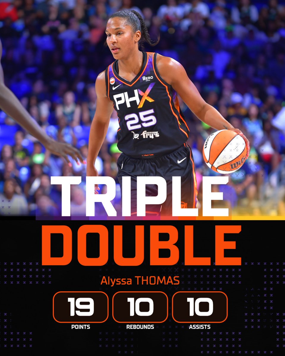 PhoenixMercury's tweet photo. Alyssa Thomas now owns 29 of the WNBA’s all-time 70 triple-doubles. THAT’S 41.1%. The next closest player has 6. https://t.co/jJOV63mX2U