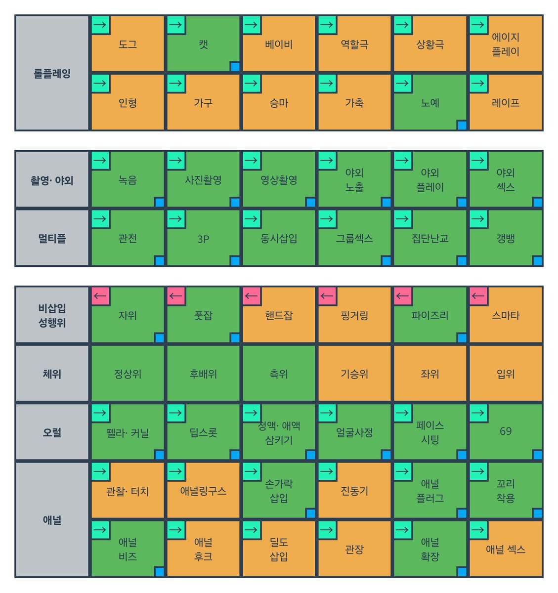 SS_Jini_'s tweet photo. 자기소개

2n 경기사는 암캐 길들이기 전문 입니담
트친하고 소통해요

#섹트 https://t.co/J4SG00y31B