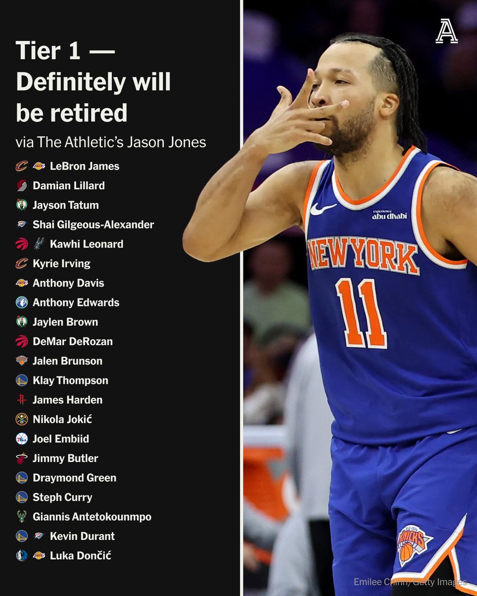 TheAthletic's tweet photo. Chris Paul is considered by some to be the greatest Clipper of all time. Could the Clippers eventually retire his No. 3?

@mr_jasonjones makes the case for Paul and other active NBA players whose numbers could be honored.

Read for free: https://t.co/t6oNSKCqTm https://t.co/iZDJDeY6bs