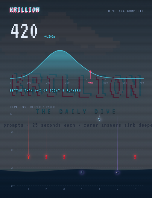 BexValentineVT's tweet photo. one of these days i'll manage to get all rare answers on the Krillion https://t.co/itm7CEI2rg