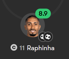 GoalsXtra's tweet photo. 🇧🇷 Raphinha in this season Laliga 🇪🇸

🏟️ 7 Apps
⚽️ 11 Goals
🅰️ 3 Assists

🔥🔥🔥 https://t.co/XGLOfwljq3