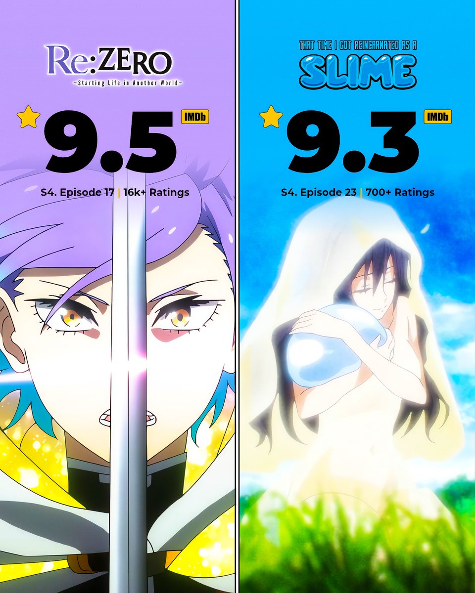 AnimeSpotlightt's tweet photo. 🔥 RE ZERO × TENSURA 🔥

Can you guess how much rating 'Mushoku Tensei' will have tomorrow? https://t.co/9AwNV2dHwI