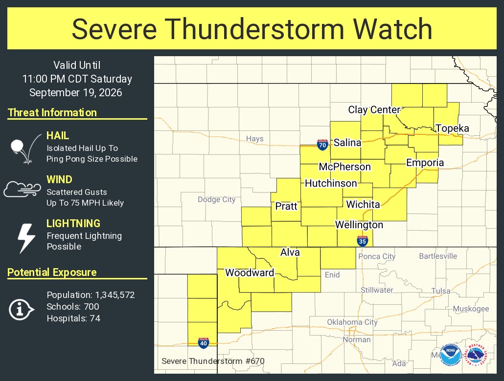 NWSTopeka's tweet photo. A severe thunderstorm watch has been issued for parts of Kansas, Oklahoma and Texas until 11 PM CDT https://t.co/LecTsus9Y6