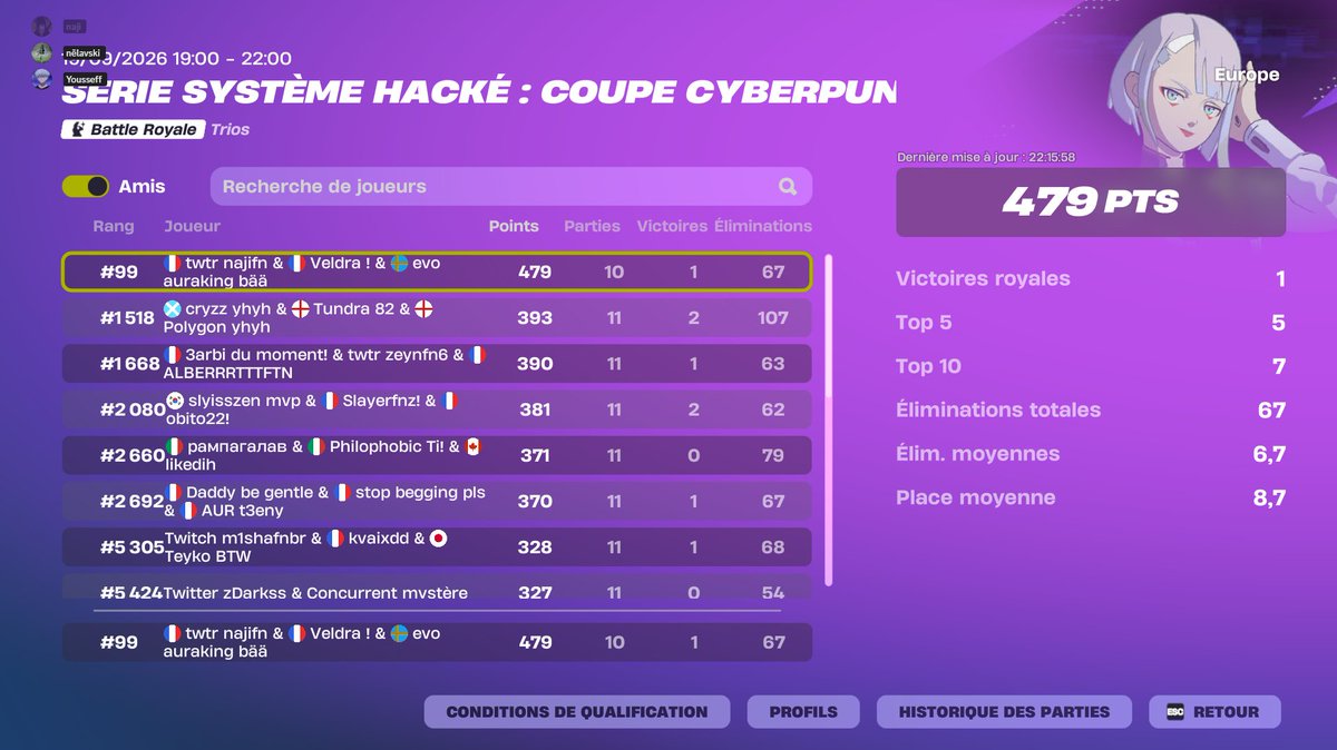 VeldraFN's tweet photo. Free skin w @najifn1 @khamzatfn6 https://t.co/HMgLhIAaMH