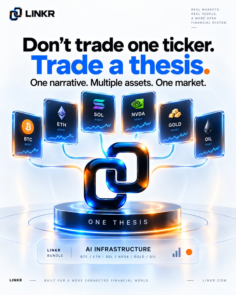 Linkrfun's tweet photo. “I’m bullish on AI” is a thesis.

“NVDA” is one ticker inside it.

LINKR is built for that difference. Your idea can involve multiple assets, and now your launch can reflect that.

The narrative doesn’t end at the first company you thought of. https://t.co/KU5H54YIfo