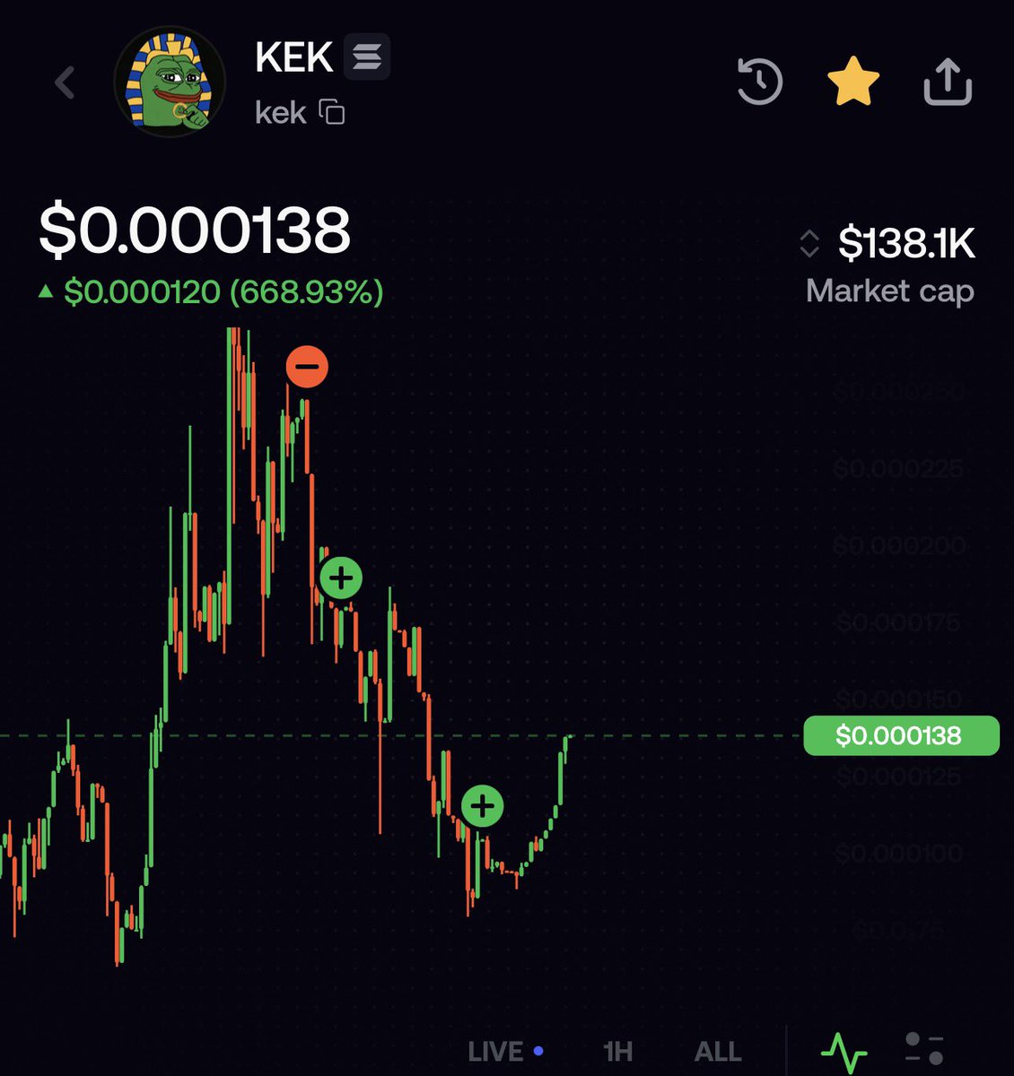 dontgiveupleas's tweet photo. @Chilldev69 The $kek penis has a curve https://t.co/Mg7h621UAD
