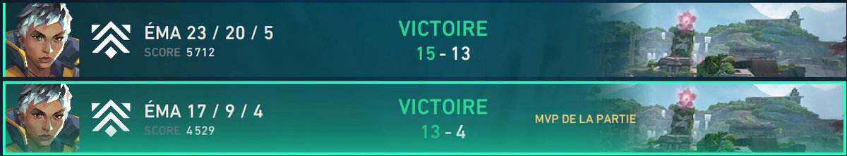 Dracarys_fps's tweet photo. qual final contenders w/@EsportSandoria
13-4 vs #BananasSplit
15-13 vs #EasyWin
TCHIKIII BRRRRR https://t.co/1Mz6MHzu4G