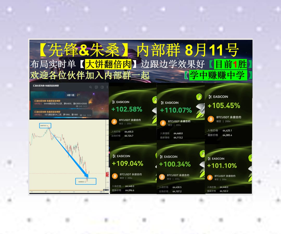 AdelleWhitlh's tweet photo. Distance makes the hearts grow fonder.
交易节奏难安排？先了解市场环境。爆拉🪀DOGE😭平台币💯实时转发
威达信集团🌻M◼南方电力🎆Booking Holdings
比特币 以太坊 币圈 免费合约跟单社区👉 @fzy988 👈 https://t.co/QVA8cDocvW