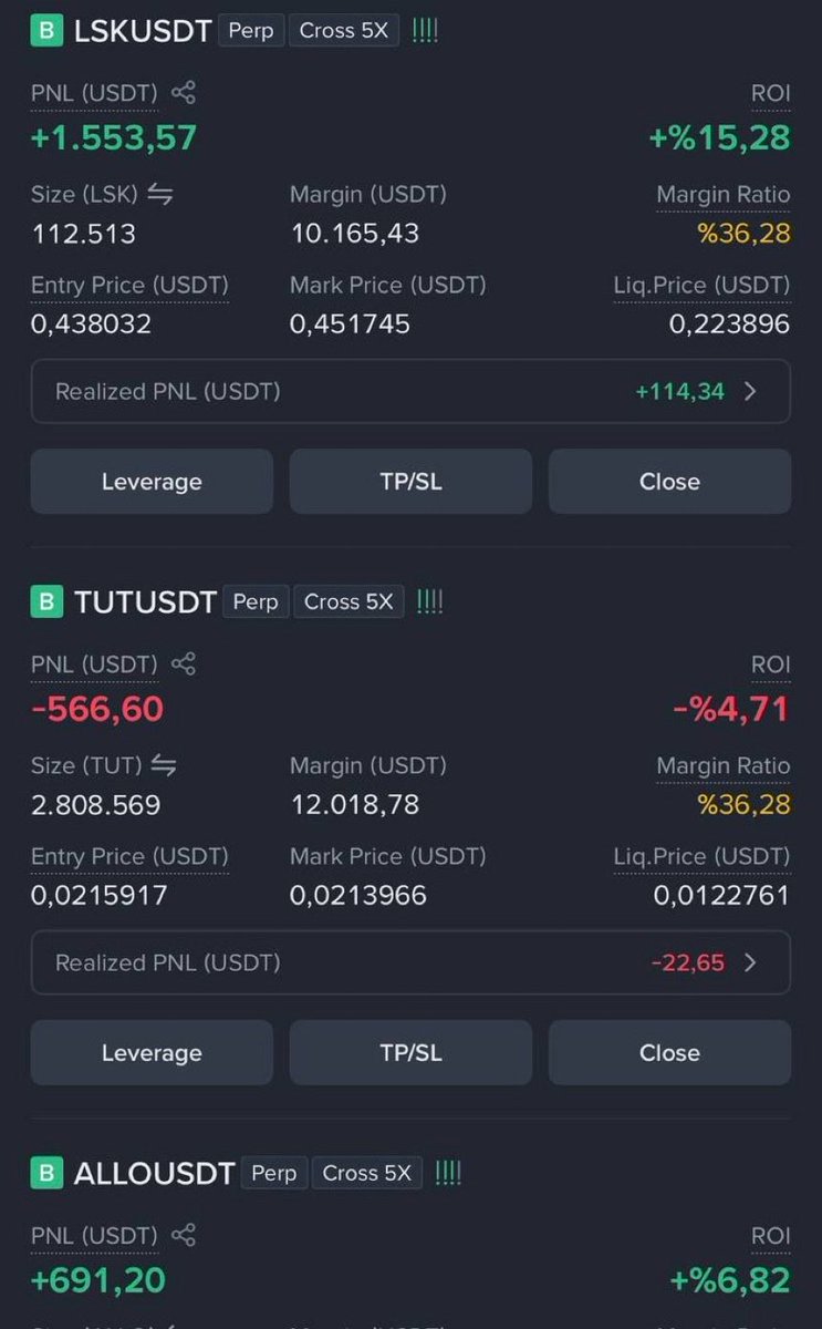 ScottWeslefx's tweet photo. $LSK 

$TUT

$ALLO

Longed. https://t.co/4i07dQaa7v