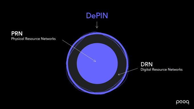 SarahSmith427's tweet photo. #chip, #ML, #NEO, #candlestick, #DebtDAO, #FractionalizedAssets, #ローソク足, #コンプライアンス https://t.co/7gPV73tT1d