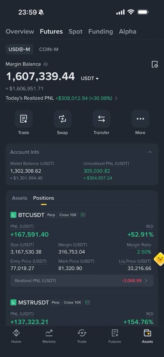ScottWeslefx's tweet photo. All I have to do is announce that I’m exiting, and the price dumps like crazy. Fucking hell, maybe I should limit the information I share and only share it in the private group. https://t.co/KvljEoG3M7