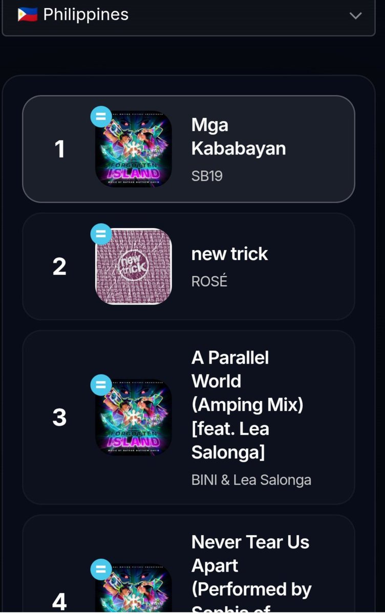 meebaobei1819's tweet photo. Philippines ITunes Top Songs 

1. SB19 - Mga Kababayan 

#SB19 @SB19Official https://t.co/pG7R7QhMmc