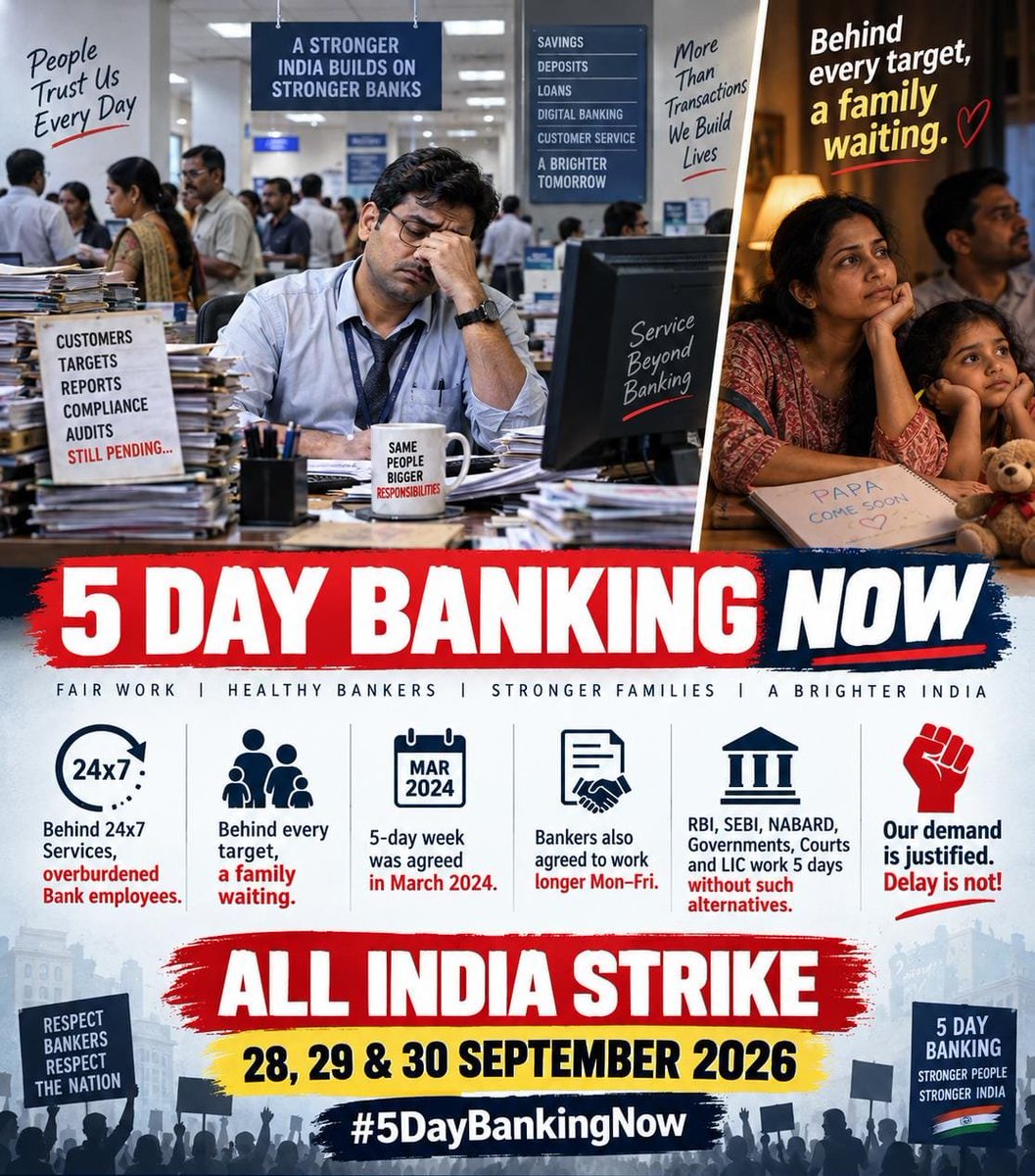 aiboc_in's tweet photo. Bankers keep India connected 24×7.
But behind every transaction, target and deadline is a human being, with a family, responsibilities and a life beyond the branch.
A 5-day week was agreed in March 2024, with bankers accepting longer working hours from Monday to Friday.
The demand is reasonable. The commitment is proven. The delay is difficult to justify.
Implement 5-Day Banking now.
@PMOIndia @narendramodi @FinMinIndia @nsitharaman @DFS_India
#5DayBankingNow