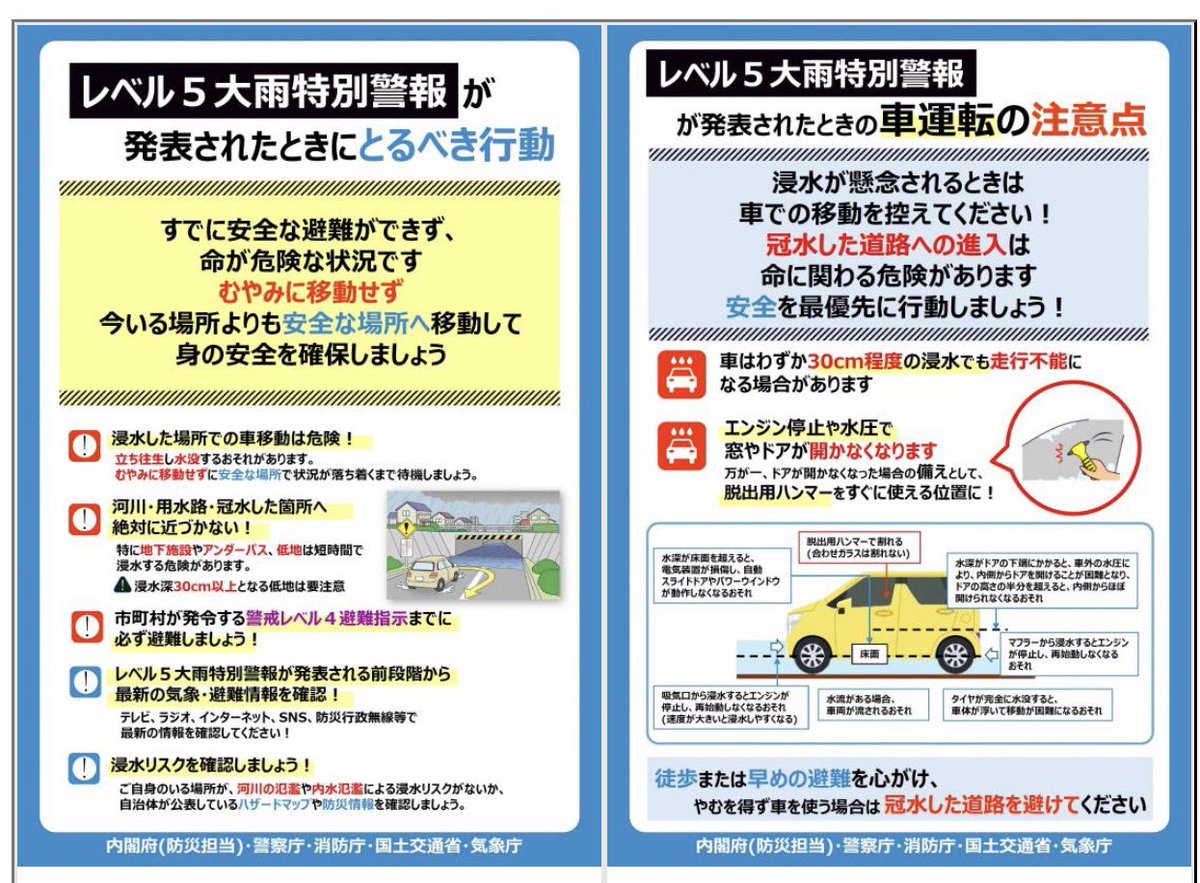 kamiya_shunichi's tweet photo. 【冠水している地下道へ進入は危険です。動画でその危険を知ってください】

千葉豪雨では、地下道が短時間で冠水し、車両が立ち往生する事例が発生しました。局地的な大雨の際は、地下道や冠水している道路への進入は危険です。JR千葉駅近くの地下道への冠水の動画を公開しています。危険を事前に知っていただければと思います。

台風25号が接近しています。速度が当初より遅くなり、20日から22日にかけて千葉市に大雨の見込みとなっております。最接近の前から降雨が見込まれますので、土砂災害、低い土地の浸水、河川の増水に注意・警戒してください。

【地下道の冠水状況の動画はこちら↓】
https://t.co/eJJTE2dI81

#千葉市
#大雨
#台風25号
#冠水
#浸水
#アンダーパス