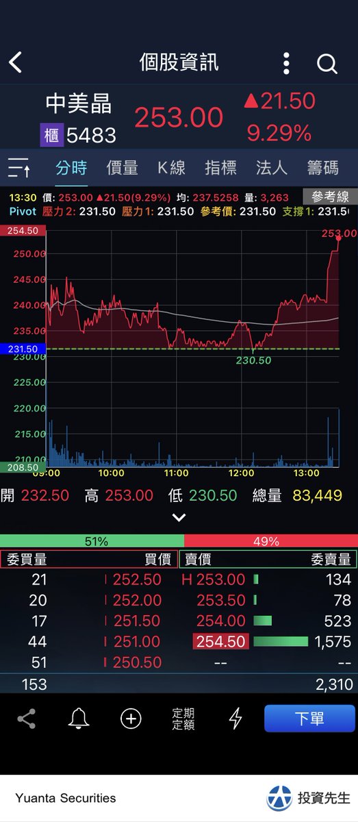tamyres_boorges's tweet photo. 仮想通貨は値動きが荒いぶん、値幅を狙ったトレードと長期保有では戦略がまったく別物になります。自分がどちらのスタンスなのか整理しておくと迷いが減ります。 https://t.co/BPoCmSdFXF