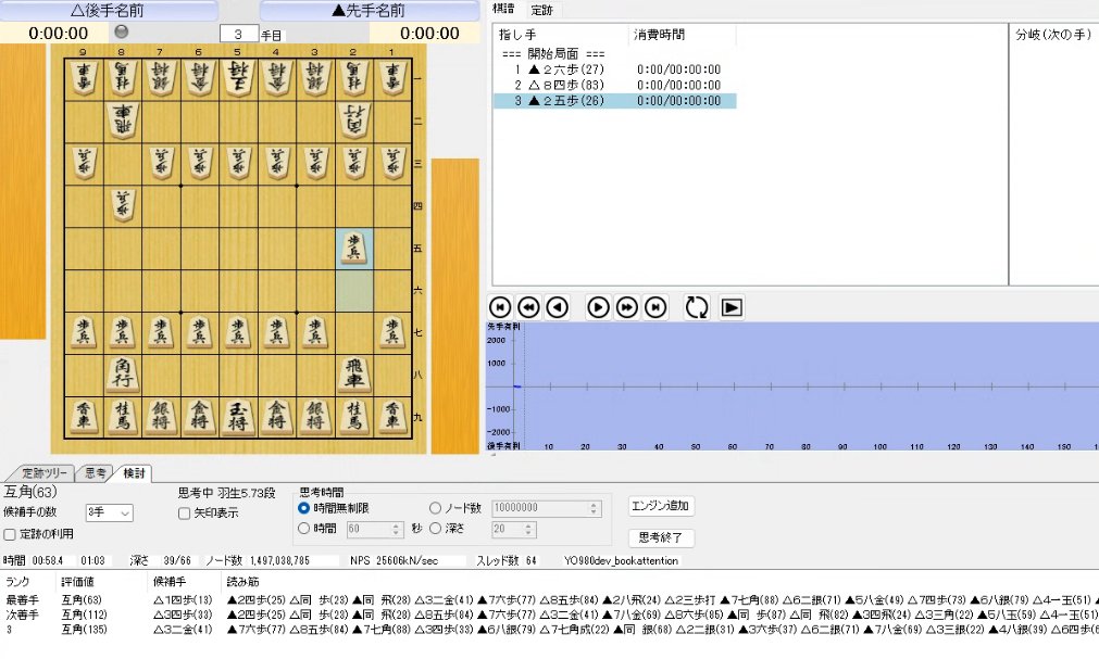 tayayan_ts's tweet photo. 将棋AIの話！
今まで、定跡データの使用方法は「局面が定跡データにマッチしたら、データ上の手を指す」というものでした。
今回、それに加えて、「登録されている局面は先手番が有力だということを認識しつつ探索をする」という機能を追加してみました。
1四歩が最善！定跡勝負に一石を投じます！！ https://t.co/jwr7rIJOIg