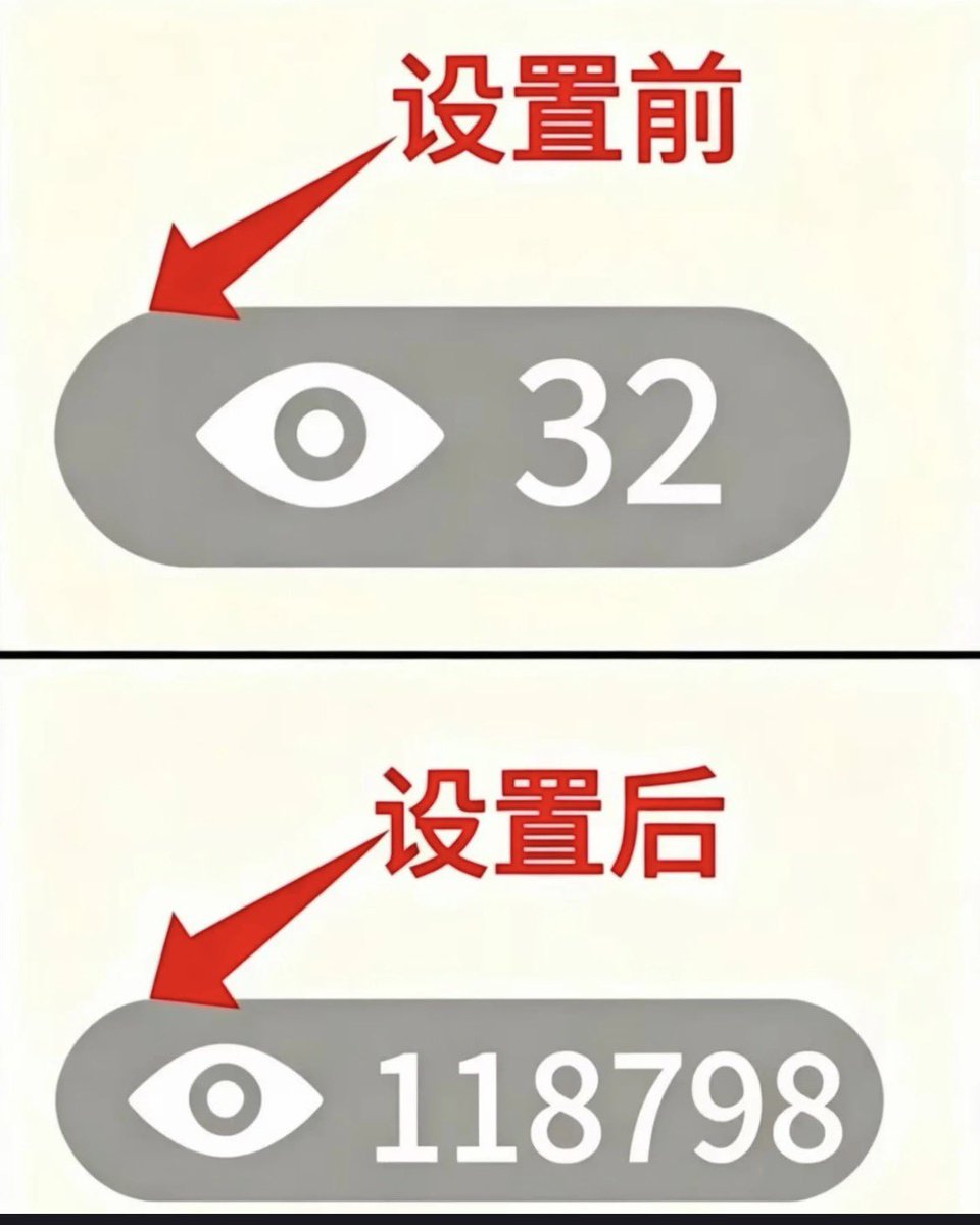 zaobage's tweet photo. X涨粉秘籍2
我研究了，不能更新太频繁，但是要逛X频繁，而且一定要和别人互动，点赞，转发，……流量才有好起来实测有效 https://t.co/Kshk5GkZ3J