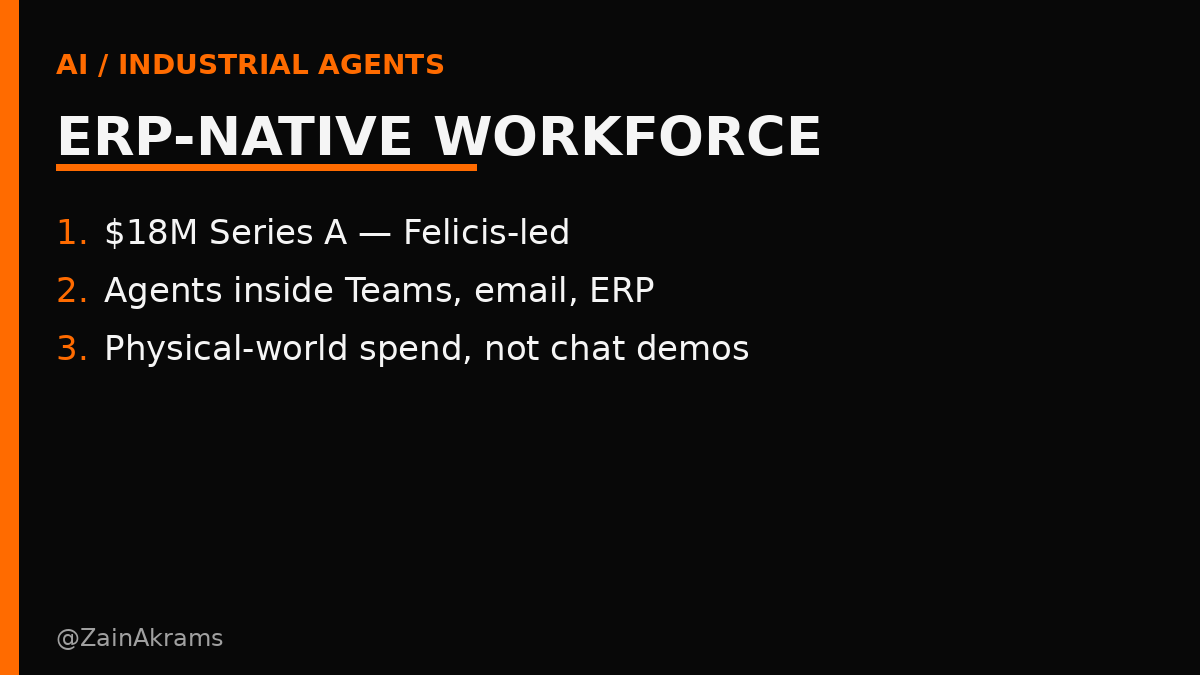 ZainAkrams's tweet photo. Capital isn’t buying another procurement dashboard.

It’s buying digital workers that live inside the stack manufacturers already use.

Magentic raised an $18M Series A led by Felicis, with Sequoia + The Westly Group returning (company, Sep 17) — one year after launch. McKinsey / OpenAI alumni. Digital workers (“Mages”) run as multi-agent systems on Microsoft Teams, email, and the customer’s own ERP — buy-vs-build, supplier selection, negotiation, orders, invoices.

ERP-NATIVE WORKFORCE
1) $18M Series A — Felicis-led
2) Agents inside Teams, email, ERP
3) Physical-world spend, not chat demos

What people will call it: another AI agent raise.
What it actually is: the agent sitting next to the purchase order.

Context Magentic cites: Goldman ~$8T AI capex 2026–2031 into physical infrastructure that still has to be sourced; procurement workloads +~10% YoY vs ~1% budget growth. Company CLAIM: one customer >1M orders/year through agents; another ~$4M savings; typically 2–5% savings across Global 500 accounts (incl. 3 of the world’s 10 largest beverage cos).

Second-order: chat agents win demos. ERP-native workers win industrial procurement — where the scarce skill is acting inside decades of Excel + aging systems without becoming a security incident. Magentic’s bar: zero-data-retention with model providers, any-cloud / isolated regional deploys.

Hang Ten priced agentic SI. Factory priced the software-factory control plane. Magentic is pricing the physical-economy workforce that doesn’t ask you to leave SAP.

(Magentic / https://t.co/LdCuXojqtz / TNW — savings figures are company claims)