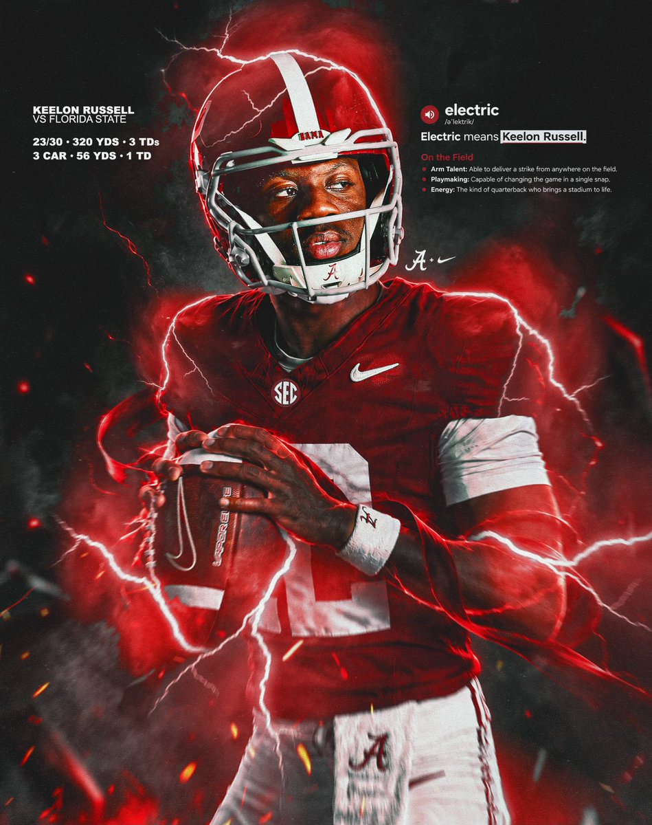 AlabamaFTBL's tweet photo. ⚡️ https://t.co/AWnfMBYNjQ