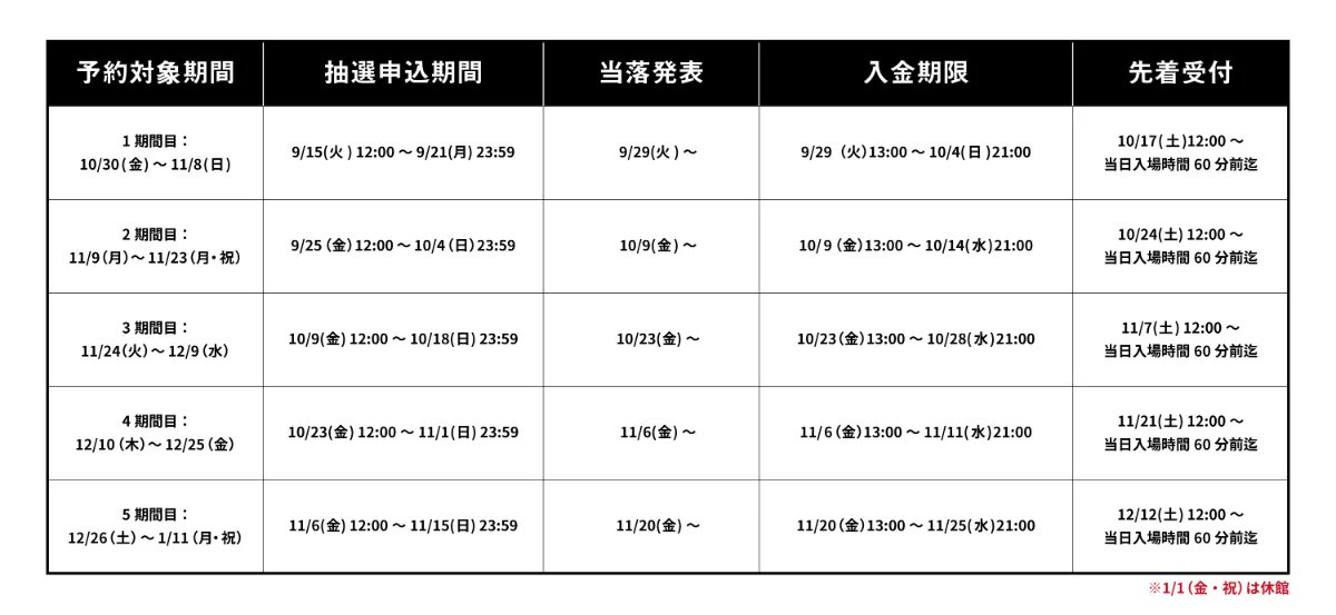 goodshaikyu22's tweet photo. 「古舘春一 ハイキュー!!展 挑戦者たち」
東京会場の開催記念コラボカフェ

■抽選申込期間
1期間目：9月21日(月)23:59まで
2期間目：9月25日(金)12:00～10月4日(金)23:59
順次受付

https://t.co/56tHPCXG8X https://t.co/UYsxLygTNq