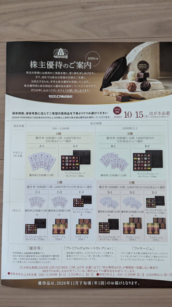 heppoko_trader's tweet photo. 2217　モロゾフ
から優待案内が届きました
今回3年保有となったのでファヤージュがいただけるようになりました
届くのが楽しみです
#株主優待 https://t.co/gB6uMOSIl0