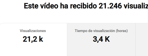 cosasdeiglesias's tweet photo. Menos de 14 horas de haber subido el vídeo y...
¿Ven porqué no publico el miércoles o el jueves?
Mucha gente pendiente de nuestra información pero lo peor es que algunos solo quieren copiarla... https://t.co/tOilICGxyE