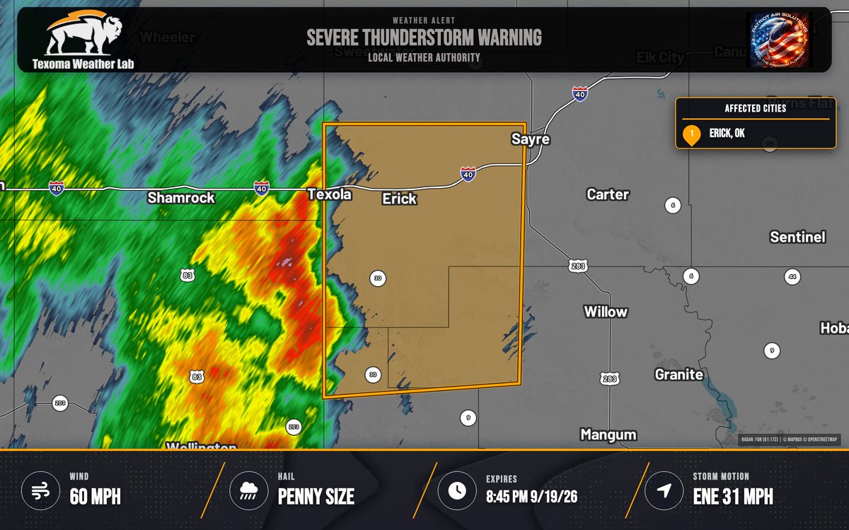TexomaWXLab's tweet photo. Severe Thunderstorm Warning for Beckham, Greer &amp; Harmon Counties until 8:45 PM CDT. 60 mph wind gusts and 0.75-inch hail possible. Radar-indicated storms near Erick. Move to an interior room on the lowest floor. https://t.co/SDoZSDzTkR