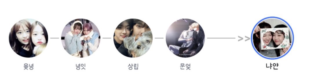 futuremajorcp's tweet photo. 이렇게..? (중간에엄청난공백기가있었음) https://t.co/OqC0WYypvO