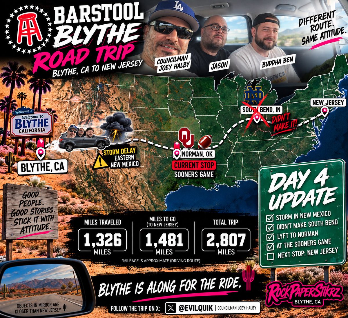 RockPaperStikrz's tweet photo. DAY 4 

Storm in eastern NM killed the South Bend plans. So Joey Halby, Buddha Ben &amp; Jason improvised: Norman, Oklahoma for the Sooners game. 

Now they’re handing out #BarstoolBlythe stickers at the game.

Blythe is along for the ride. 🌵

@BarstoolBigCat @BarstoolYak @evilquik https://t.co/GNNPI4pCu7