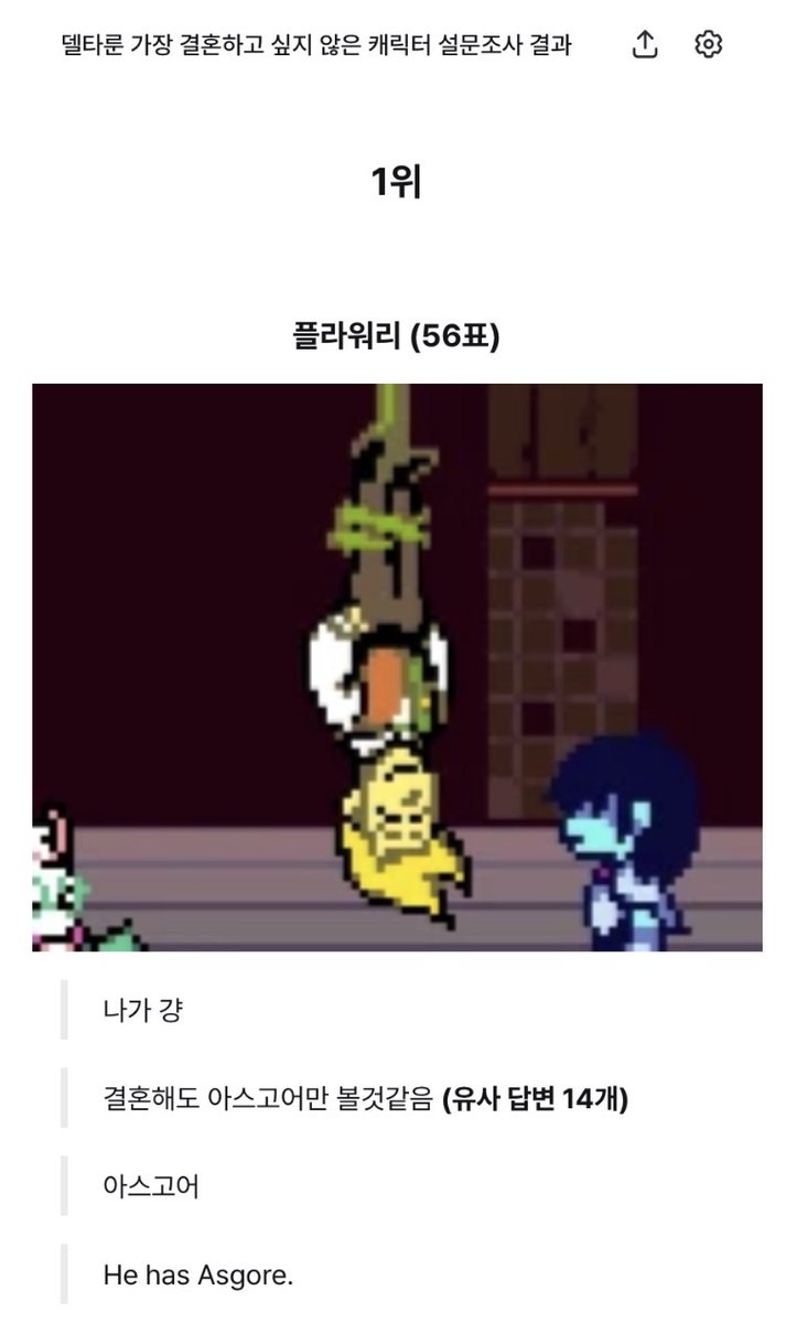 Ive364098742770's tweet photo. 와아… 쟁쟁한후보들을 다 제치고 순수체급염병지랄력으로 델타룬 제일가는 줘안먹남 자리를 차지하다니 정말 대단하다 자로남아 https://t.co/wYac7H3kRA