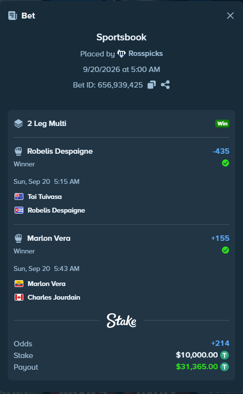 RossPicks's tweet photo. $10K → $31,365 CASHOUT ON UFC🥊

Robelis Despaigne✅ @STAKE
Marlon Vera✅@StakeEddie 

I FKN DO THIS EVERY UFC  ZERO sweat 🔥 

🎁GIVEAWAY 100$ : $10 x 10 👥

✅ Follow @RossPicks & @demize21 
🔁 RT + ❤️ Like & Tag 2 friends

Drop your #Stake username

10 winners in 24hrs ⏰ 

Use code "RPICKS" on Stake🐐