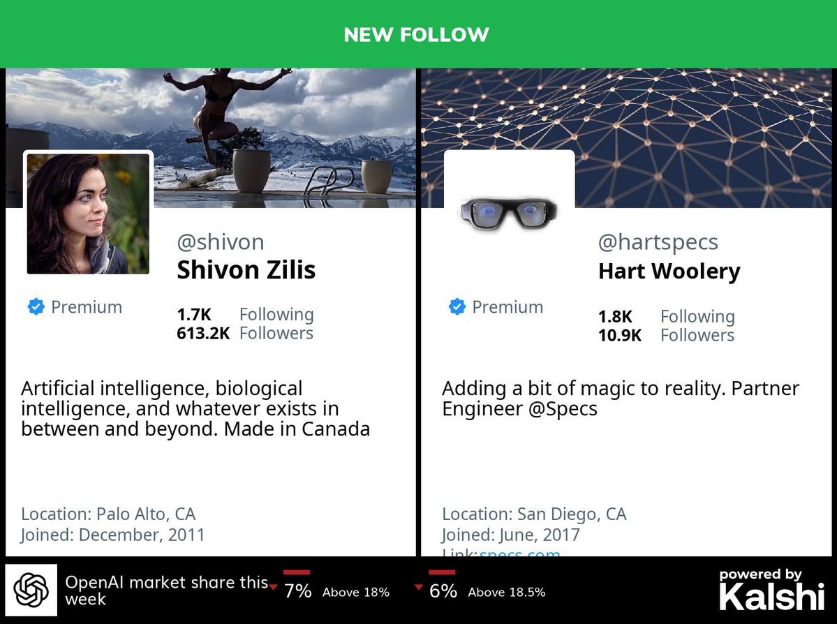 BigTechAlert tweet picture