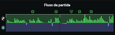 bibliavascaina's tweet photo. Bom futebol e resultado https://t.co/ymVaLKty04
