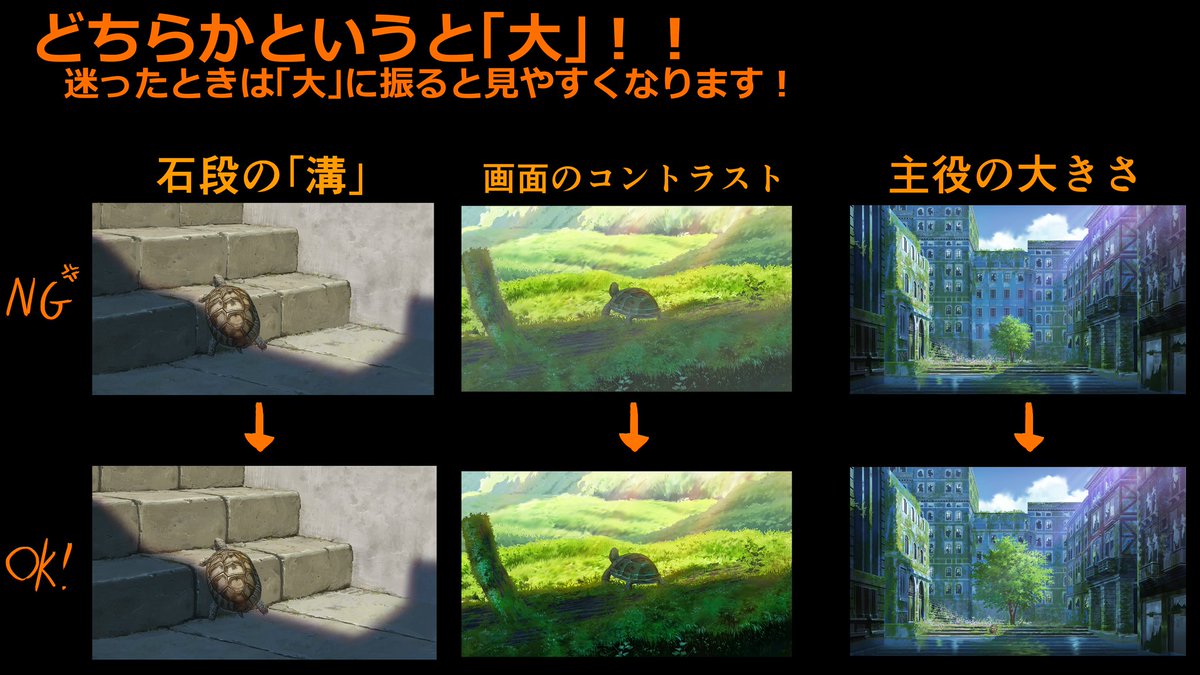 TT77610052's tweet photo. 背景の描いてるとき、迷ったら「大」！！
画面がパッとしないときは大抵は見やすさが欠けてることがあります。
それを回避するためにとりあえず「大」に振ると見やすくなるのでおススメです！！
例：溝・コントラスト・主役の大きさ・ハイライト https://t.co/jQmaUs18kn