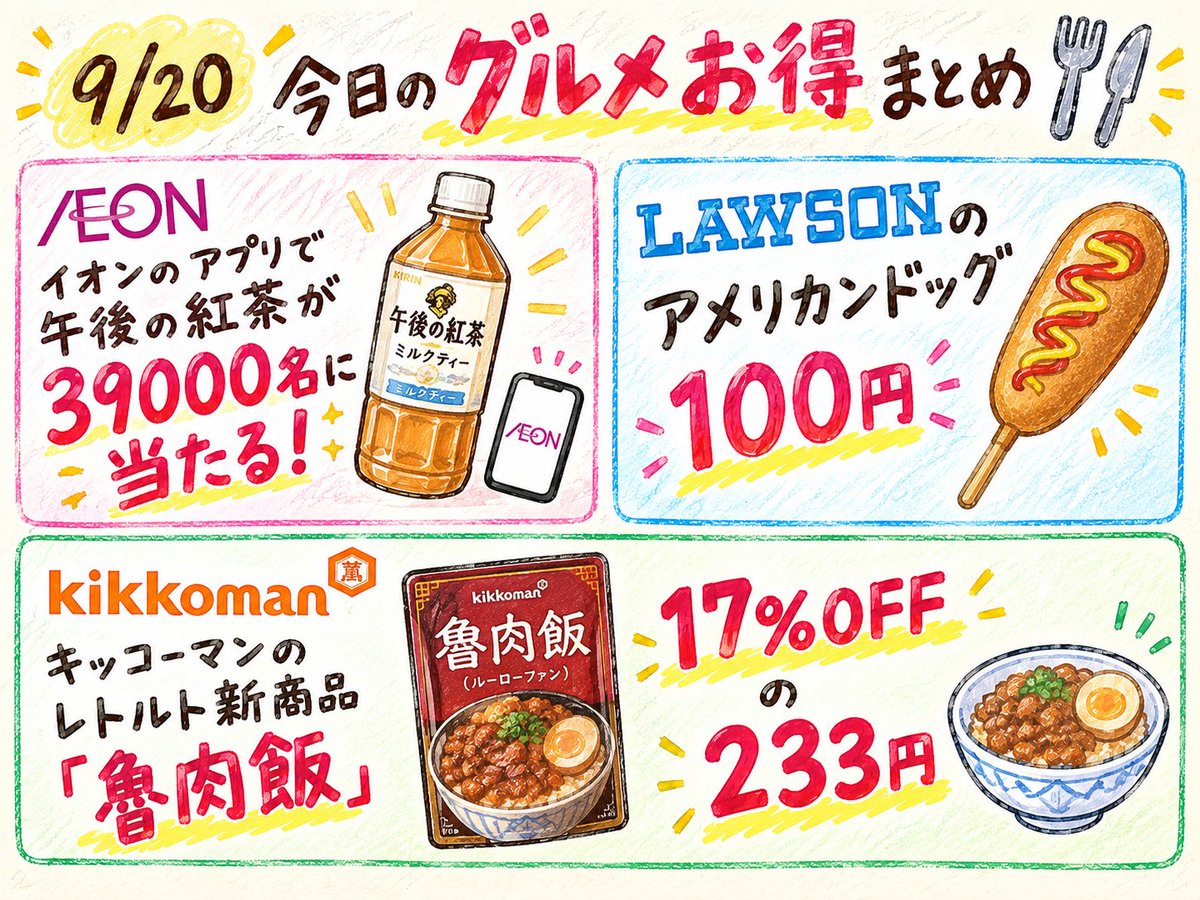 0109poi's tweet photo. 9/20　本日のグルメお得🔥

・LAWSONのアメリカンドッグ100円
https://t.co/hx5kbZdtsA

・キッコーマンのレトルト新商品「魯肉飯」17％OFFの233円 #pr #ad
https://t.co/p5vkHKhr1p

・イオンのア��リで午後の紅茶が39000名に当たる！ https://t.co/BCYLd1Tx9b