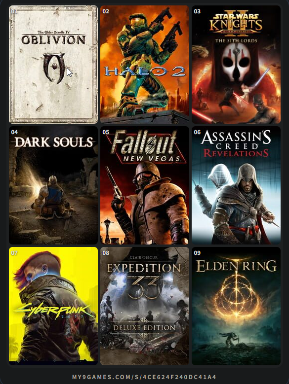 tagheoshor's tweet photo. I only play peak fiction
#My9Games
https://t.co/N2Q2Fnr09P https://t.co/AC8TMSO6hW