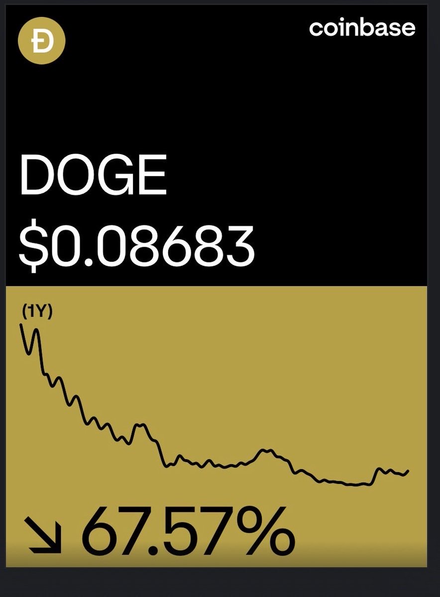 hugh_stiel's tweet photo. Bitter Sweet…. Catch up #Dogecoin 
You are allowed to up up up and lift $DHConSolana  &amp; solana:EcSuqnqTQXcsEfZhNTAz2zW6wLGU75SUErev9AGkDaNz  together… at the feast ! https://t.co/KLTMnhkLPH
