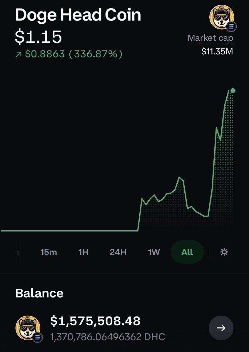 hugh_stiel's tweet photo. Bitter Sweet…. Catch up #Dogecoin 
You are allowed to up up up and lift $DHConSolana  &amp; solana:EcSuqnqTQXcsEfZhNTAz2zW6wLGU75SUErev9AGkDaNz  together… at the feast ! https://t.co/KLTMnhkLPH