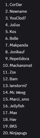 realkostj's tweet photo. dis my list for top 20 best trickjumpers ever. pre-2025 cuz thats when I stopped keeping up with the community (so no doner, bruv, bowserjesse, homey etc), and taking very into consideration how good they were during their time. I also took Emi off the list for cheating https://t.co/eApUbMbvRd