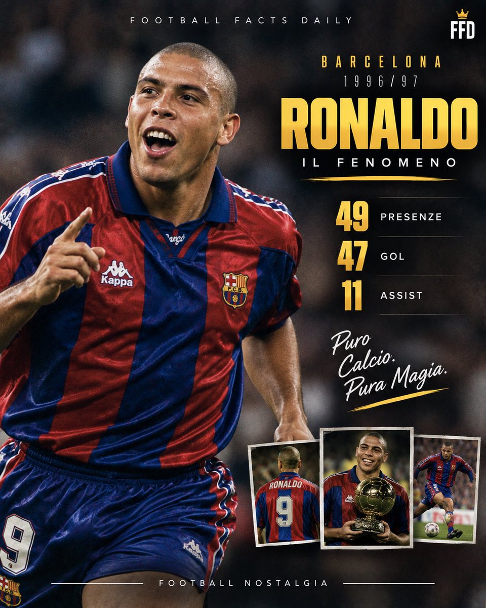 Footbolfacts's tweet photo. 🇧🇷 RONALDO 1996/97. Aveva appena 20 anni.

Una sola stagione al Barcellona e numeri impressionanti:

⚽ 47 gol
🎯 11 assist
👕 49 presenze

Potenza, accelerazione, tecnica e una capacità quasi irreale di saltare il portiere.

Poi, dopo appena un anno, arrivò l’Inter.

🔥 Qual è stata secondo voi la versione più devastante di Ronaldo: PSV, Barça, Inter o Brasile 2002?

#Ronaldo #R9 #Barcelona #Inter