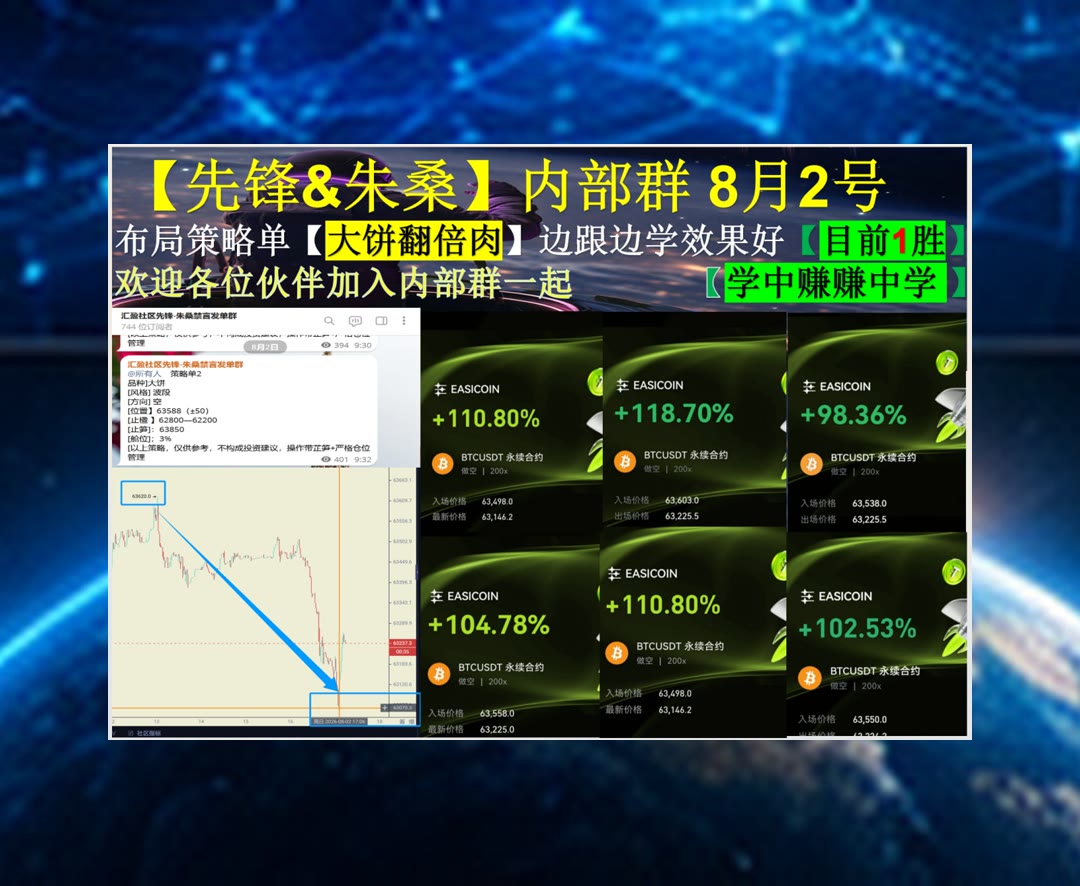AudieMashojvf's tweet photo. Wit once bought is worth twice taught.
想快速获取信息？每日提炼行情。头部玩家🍚哈希值[quote]🧝洪七公🐥福利
赛瑞斯🧬Jito🚌多邻国😝Bakkt控股BKKT
ETH 加密货币 OKX  免费合约跟单社区👉 @fzy988 👈 https://t.co/5mYgjGGXkN