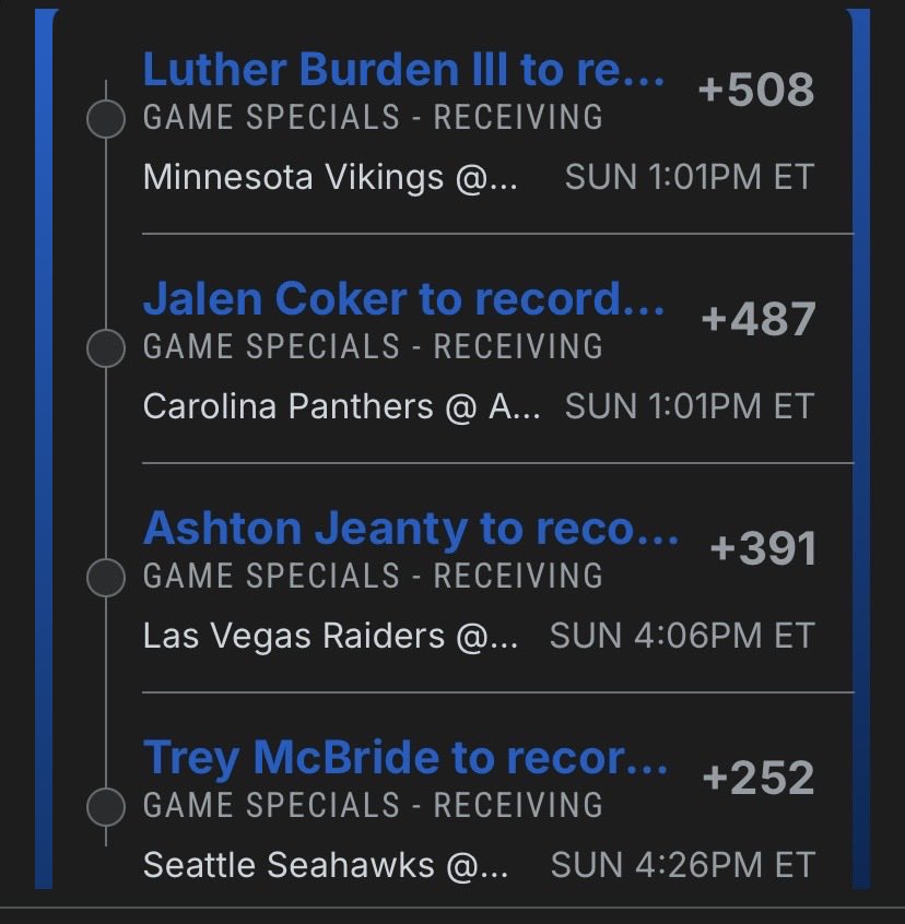 BenjiBob_in's tweet photo. This might just hit !  https://t.co/0H87BemoP8
Check out my bet on FanDuel Sportsbook! https://t.co/V3bf3Yah2B