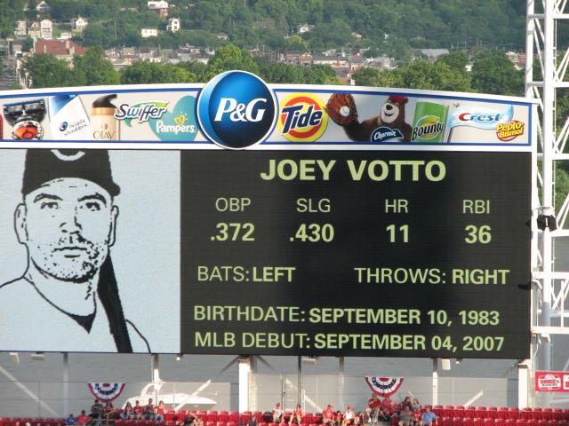 cammillerfilms's tweet photo. I was given the job to help with the 2016 #Reds throwback scoreboard for the Big Red Machine celebration. It was such a HUGE hit I was asked by three other clubs about helping do their retro board. I bring it up every year to do it again with Reds........Every. Year. https://t.co/olAH5HT2yL